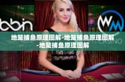 地笼捕鱼原理图解-地笼捕鱼原理图解-地笼捕鱼原理图解